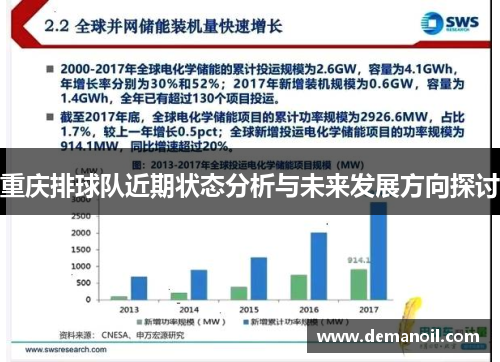 重庆排球队近期状态分析与未来发展方向探讨
